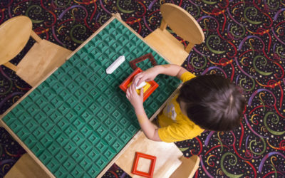 Sensory Processing Difficulties and Anxiety in Children